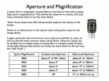 Mars Presentation Slide: Apertures and Magnification