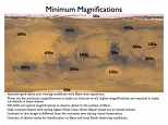 Mars Presentation Slide: Minimum Magnifications