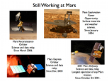 Mars Presentation Slide: Still Working at Mars